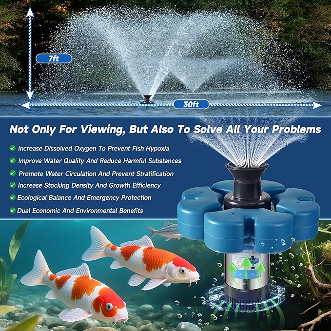 RELIY Pond Fountain Aerator, 15000 GPH 110V 1HP Fountain Pump, Fully Automatic Powerful Lake Floating Fountain, 100 FT Power Cord, 2x100 FT Traction Rope, Pond Fountains For Large Ponds