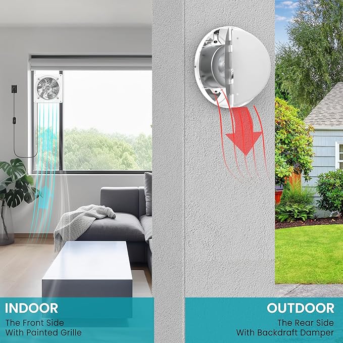HG Power 10 Inch Exhaust Fan, Kitchen Exhaust Fan With Switch 988 CFM Wall Mounted, Extractor Ventilation Fan For Attic, Greenhouse, Basement, Shed