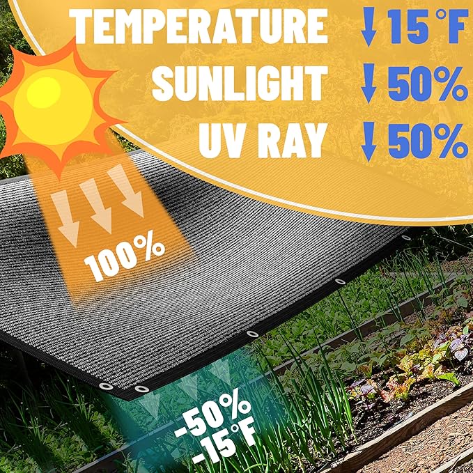 ShadeMart 50% Shade Cloth for Plant, Black 10FT x 10FT Outdoor Shade Tarp, Shade Cover with Upgrade Grommets and Zip Ties, Netting Sunblock Net for Vegetables Flower Garden Greenhouse, We Custom Size