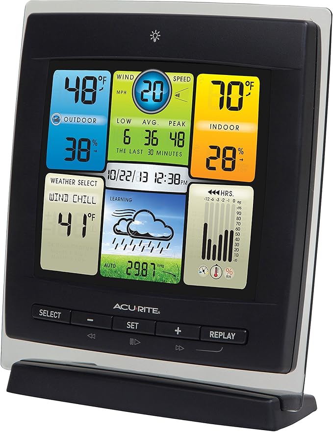 AcuRite Notos (3-in-1) Weather Station for Indoor/Outdoor Temperature, Humidity, and Wind Speed (00589M), 1.5, Full Color