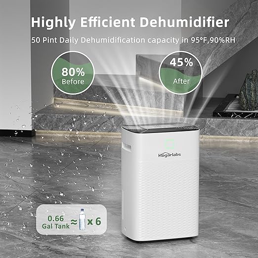 HOGARLABS Smart Dehumidifiers for Home and Basements, with 3 Working Modes, Overflow Protection, Dehumidifier with Drain Hose and Digital Control Panel. (50 Pints for basement)