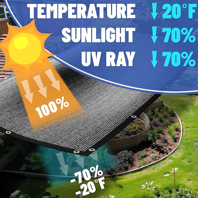 Amgo 70% Shade Fabric 10FT x 20FT Black Sun Shade Mesh, Black Sun Shade Netting with HDPE Material and Heavy Duty Grommets Shade for Greenhouse, Garden, Patio Plants, Pergola.(We Make Custom Size)