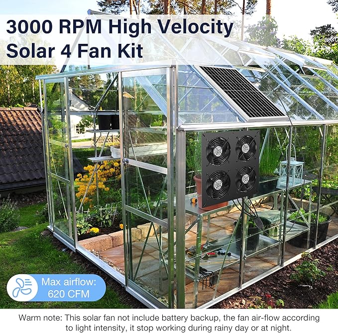 Fanspex Solar 4 Fan Kit, Waterproofed Solar Powered Fans for Outdoor Chicken Coop, Greenhouse & Shed Intake or Exhaust Air