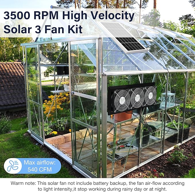 Fanspex Solar 3 Fan Kit, Waterproofed Solar Powered Fans for Outdoor Chicken Coop, Greenhouse & Shed Intake or Exhaust Air