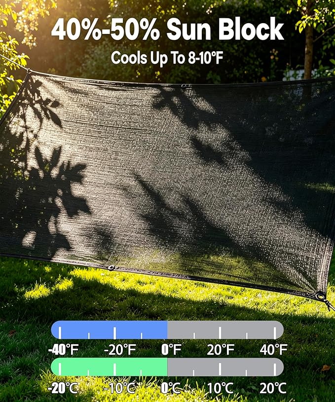E.share 40%-50% Black Sun Shade Cloth Outdoor - 20Ft X 20Ft Garden Shade Netting with Grommets for Greenhouse, Plant Covers, Patio, Chicken Coop, Barn & Kennel