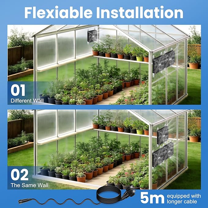 Solar Exhaust Fan for Greenhouse with Battery and Adjustable Thermostat, Solar Powered Fan with 2PCS 20W Bifacial Solar Panel & Triple 5.5" Fans Kits