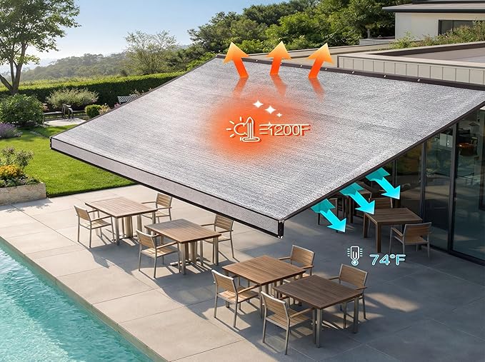 Mindsoft 1 Set Aluminum Shade Cloth 10 x 20 ft Reflective 80% Aluminum Cloth Silver Heat Reflective Tarp for Car Garden Outdoor Pergola Lawn Durable Sunblock Neting Shade Cover with Edge and Hole