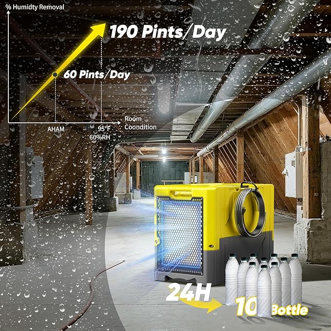 190 Pints High Efficiency Commercial Dehumidifier for Basements-6000 Sq.Ft. Industrial Grade Dehumidifiers with Pump & Drain Hose for Crawl Spaces Water Damage Restoration-Light Yellow-3PC