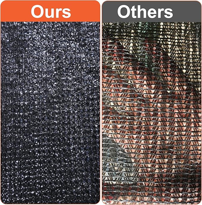 90% Shade Cloth,10 x 20 FT,Tear Resistant Sun Shade Net with Reinforced Grommet,Durable Garden Shade Tarp Cover for Greenhouse,Sunshade Outdoor Patio and Pergola,Chicken Coop,Plant Cover,Black