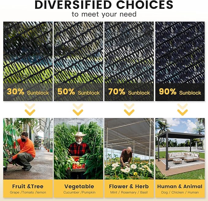 VICLLAX 90% Shade Cloth, 19x22FT Durable Black Mesh Trap with Every 3 FT Grommet, Sun Shade Fabric Netting for for Plants Cover, Greenhouse, Chicken Coop, Barn Kennel, Garden Patio