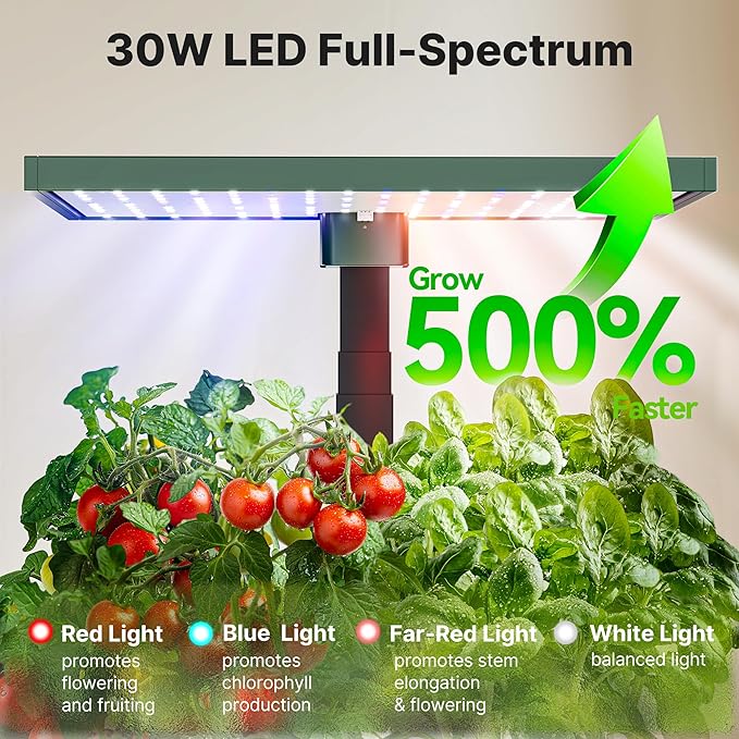 SUNCOZE 20 Pods Hydroponics Growing System Kit, Indoor Herb Garden with Grow Light 30W, 10L Large Water Tank with Adjustable Height to 25", Quiet Pump, Gardening Gifts, Green