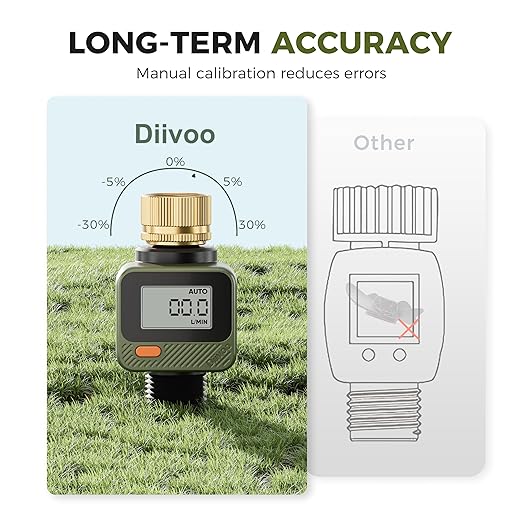 Diivoo Water Flow Meter with 180° Removable Panel, 4 Measure Modes, ±5% High Accuracy and IP54, Measure Gallon/Liter Consumption and Flow Rate for Outdoor Garden Hose Watering, RV Water Tank Filling