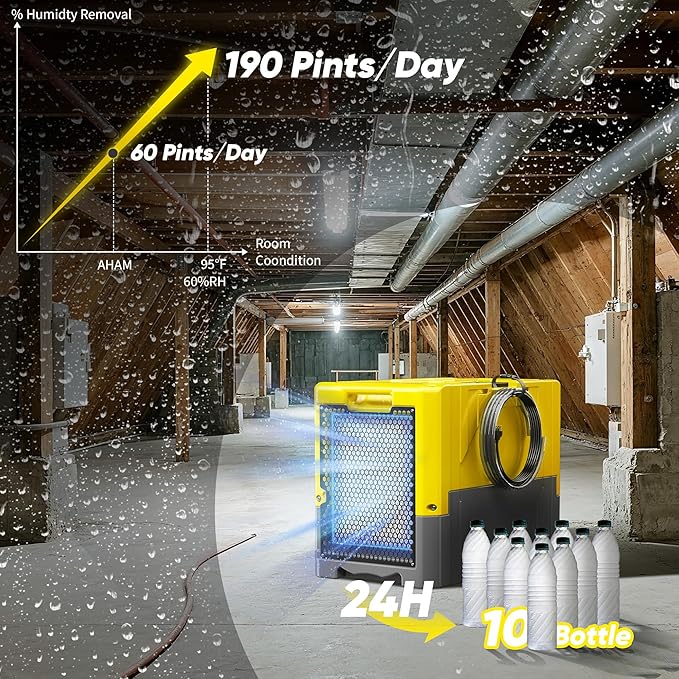 190Pints Commercial Dehumidifier for Basements with Pump Drain Hose, LGR Dehumidifiers with Wheels, Crawl Space Dehumidifier for Basement, Warehouse and Garages Up to 6000Sq, Yellow-2026 Upgraded-2PC