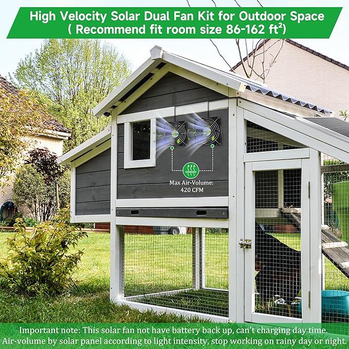 blessny 5.5" Solar 2 Fan Kit for Intake or Exhaust air, Weatherproofed Solar Powered Fans for Outside Chicken Coops, Greenhouses, Shed, Pet House Air Ventilation