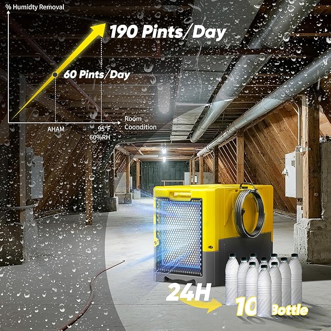 190Pints Commercial Dehumidifier for Basements with Pump Drain Hose, LGR Dehumidifiers with Wheels, Crawl Space Dehumidifier for Basement, Warehouse and Garages Up to 6000Sq, Yellow-2026 Upgraded-3PC