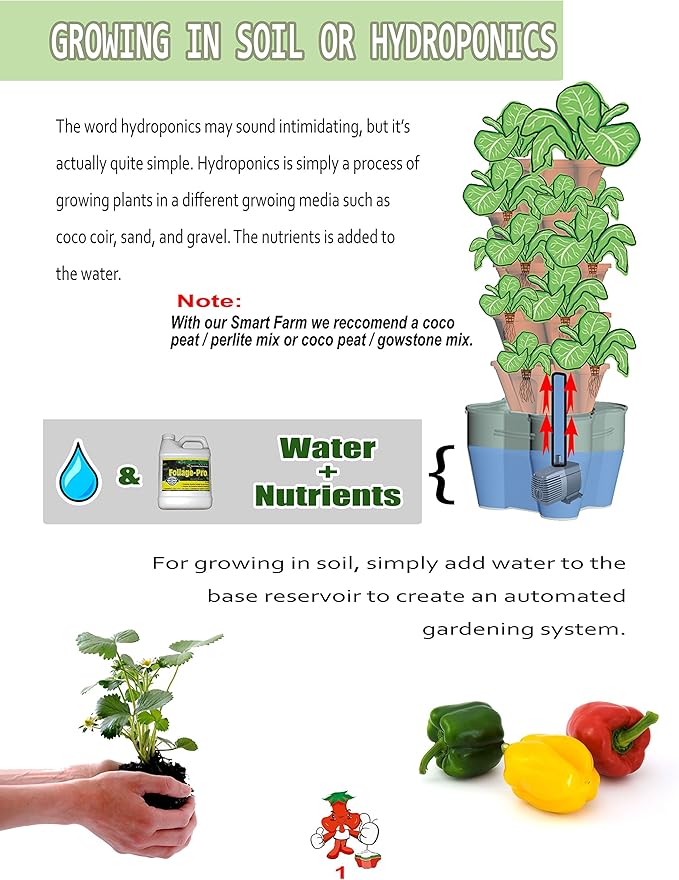 Mr. Stacky Smart Farm - Automatic Self Watering Garden - Grow Fresh Healthy Food Virtually Anywhere Year Round - Soil or Hydroponic Vertical Tower Gardening System (Standard Kit, Stone)