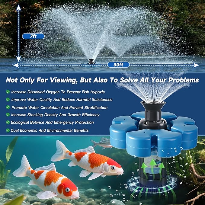 RELIY Pond Fountain Aerator, 1HP 110V 15000 GPH Fountain Pump, Fully Automatic Powerful Lake Floating Fountain, 100 FT Power Cord, 2x100 FT Traction Rope, Pond Fountains For Large Ponds
