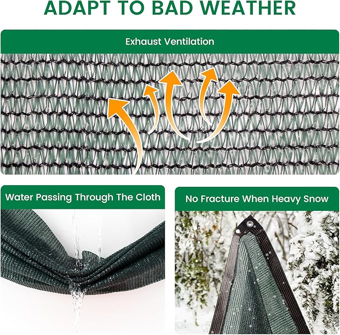 50% 10 X 20 FT Green Shade Cloth, Outdoor Woven Sun Shade with Grommets, Durable Breathable Netting Shading Antifreezing for Patio, Garden, DIY Home, Plants Cover, Greenhouse, Dog Kennel