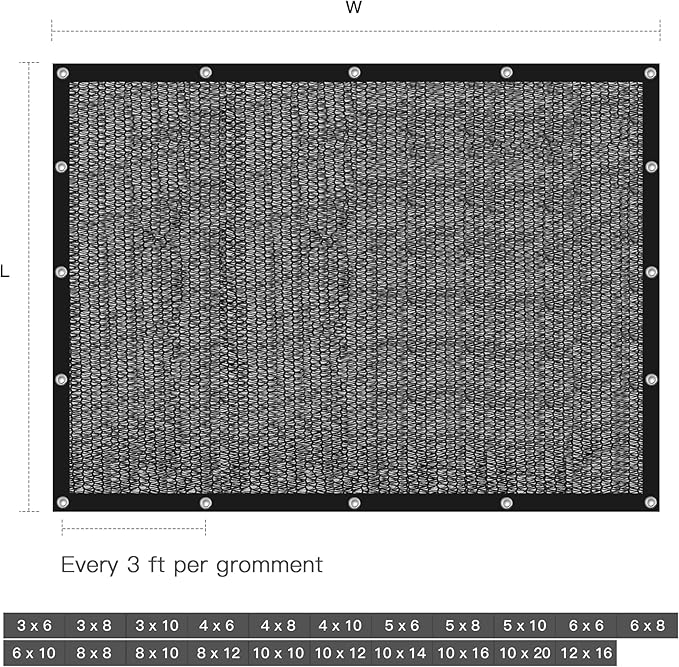 DIFY 5×8 FT Shade Fabric 30% Sun Shade Cloth with Grommets, Black Outdoor Mesh Trap for Garden Plants Cover, Greenhouse, Chicken Coop, Black Patio Netting