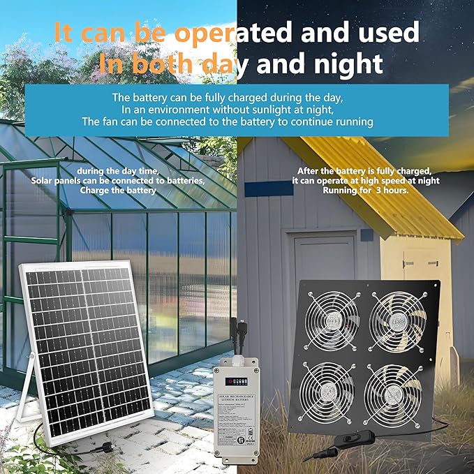 HNRLOY Solar Exhaust Fan for Greenhouse, Solar Chicken Coop Fan with 25W Solar Panel & 4 Pcs High-Speed Brushless DC Ventilation Fans for Shed,Attics,Barns,Dog Houses with 6000mAh Battery