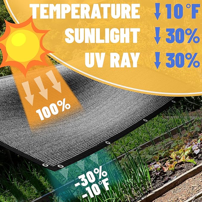ShadeMart 30% Shade Cloth for Plant, Black 16FT x 24FT Outdoor Shade Tarp, Shade Cover with Upgrade Grommets and Zip Ties, Netting Sunblock Net for Vegetables Flower Garden Greenhouse, We Custom Size