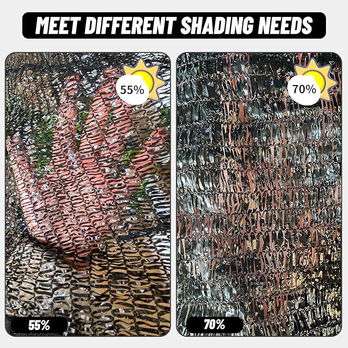 Cool Area 70% Sun Shade Cloth Mesh Tarp with Grommets for Plant Cover 20x30ft Patio Canopy Garden Pergola Greenhouse Car Barn Kennel Black