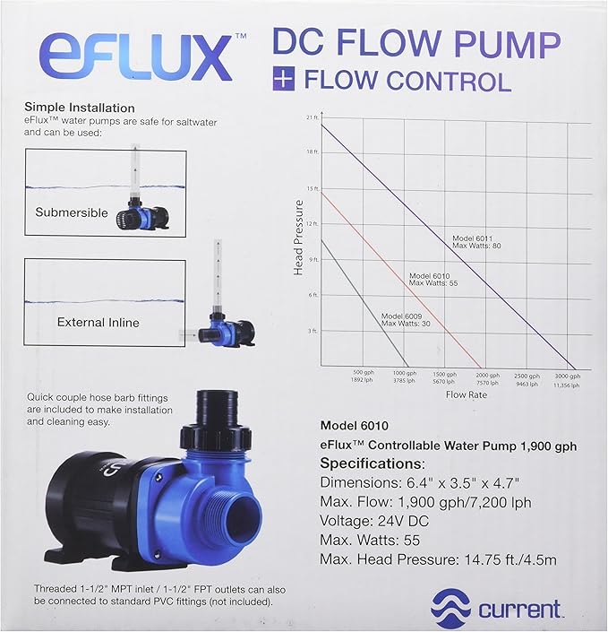 CURRENT USA eFlux DC Flow Pump with Control 1900 GPH | Loop Controllable Aquarium DC Return 380-1900 GPH | Quiet, Submersible or External | Fish Tank, Sump, Pond, Freshwater and Saltwater Marine Use