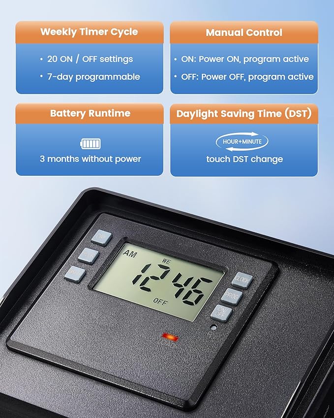 SURAIELEC Digital Pool Timer for Above Ground Pools, NEMA 5-15R Plug-in Timer with Dual Outlets, 15A 125V 1HP, Programmable 7-Day Schedule, Weatherproof Cover, for Pool Pumps, Lights and Salt Systems
