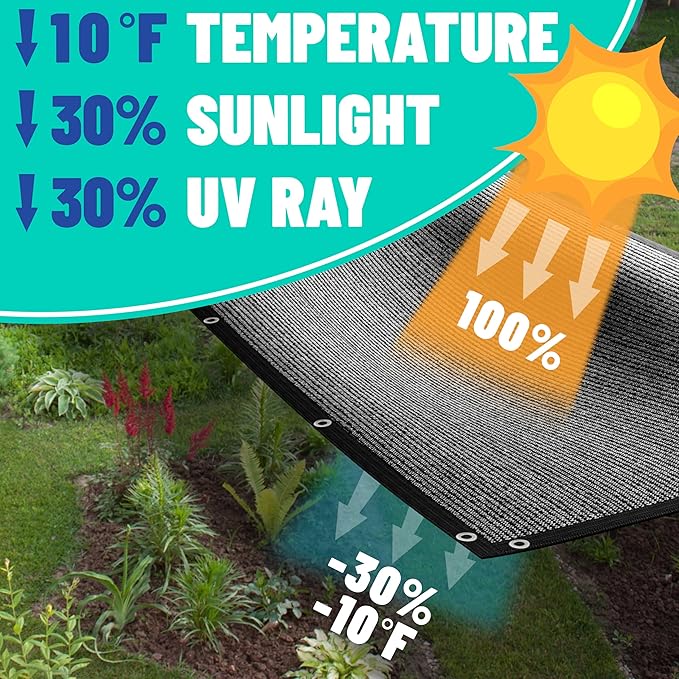 Royal Shade 30% Black Shade Cloth 16FT x 24FT Mesh Tarp with Grommets for Garden Patio, Plant Shading, Greenhouse, Pergola, Chicken Coop, Dog Kennel, Lawn (We Make Custom Size)