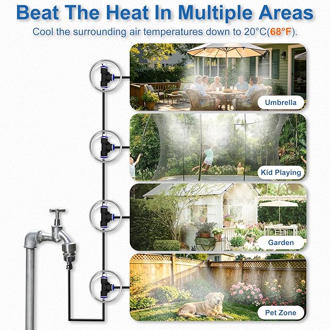 Misters for Outside Patio,Outdoor Water Misting Cooling System,99FT|30M.Backyard Mist Kit for Garden,Greenhouse,Fan,Deck,Umbrella,Canopy,Pool,Porch.Trampoline Sprinkler Park,BBQ Party Accessories