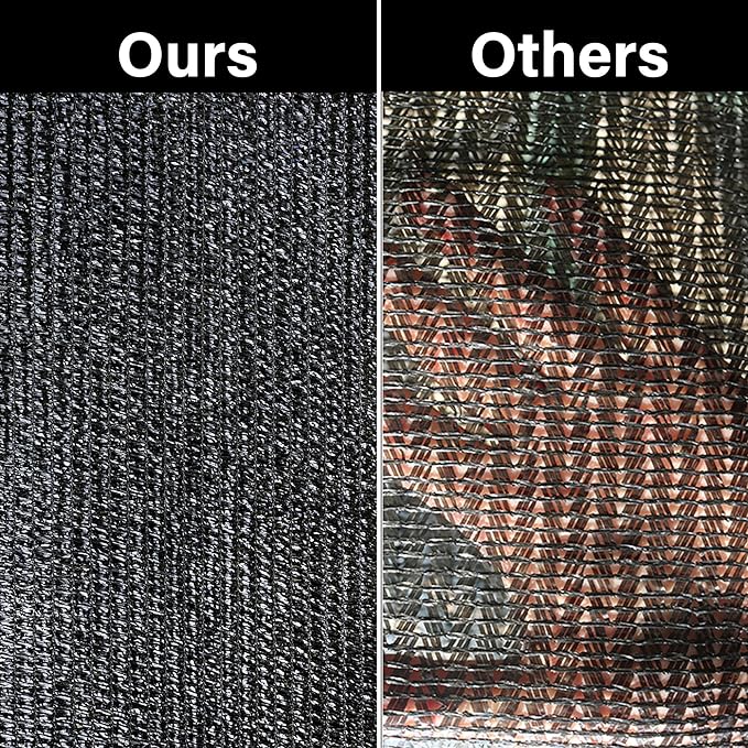 winemana 70% Black Shade Cloth, 6.6 x 10 FT Mesh Tarp with Grommets, Garden Sunblock Shade Cloth Shading Antifreezing for Plants Cover, Greenhouse, Barns Kennel, Patio, Tomatoes