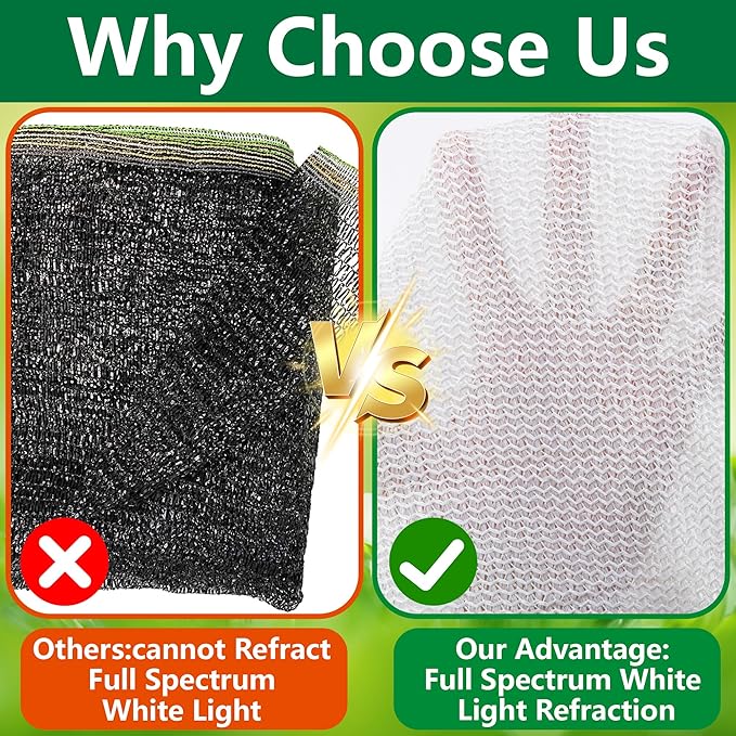 2 Pack 9.9 x 6.6 Ft Plant Shade Nylon Cloth, White Plant Sun Shade Net with Reinforced Grommets, Garden Sunshade Cover Cloth for Protecting Plants from Direct Sunlight
