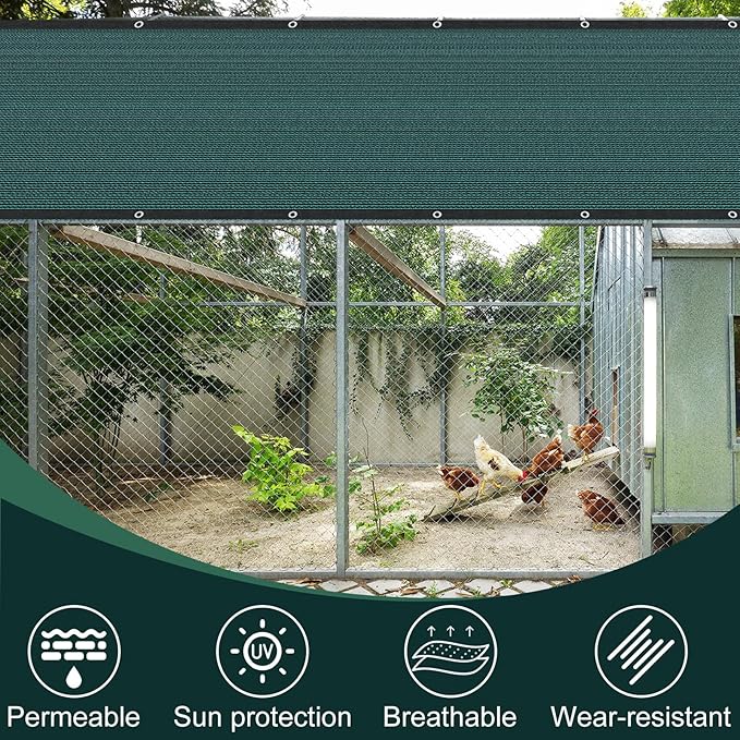Garden Shade Cloth 80% Sun Shade Cloth with Grommets,Pergola Shade Cover Canopy,Mesh Tarp Sun Screens for Patio,Outdoor,Garden,Backyard[Green 3×12FT]