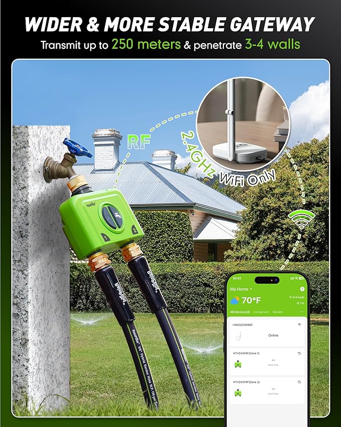RainPoint WiFi Hose Timers 2-Zone, Smart Irrigation System