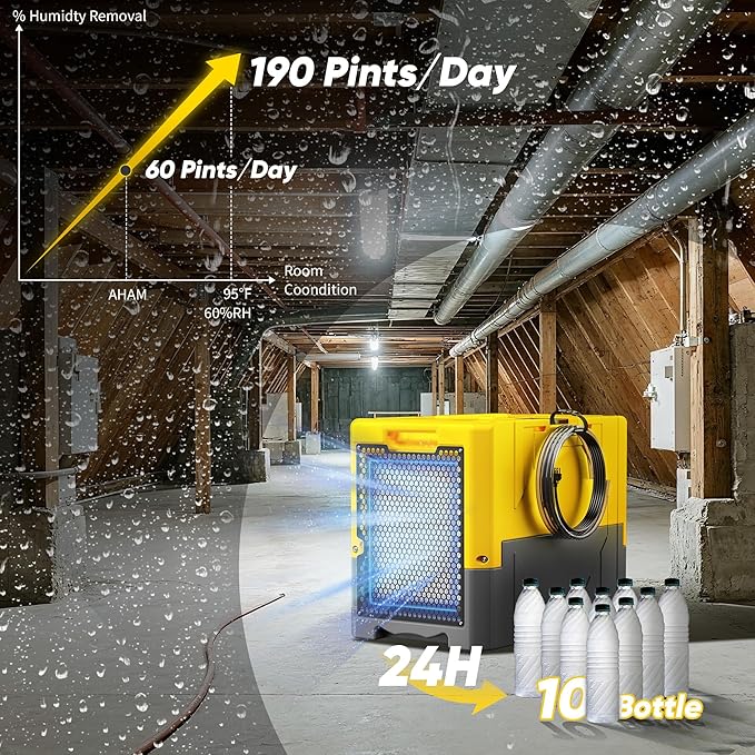 190Pints High Efficiency Commercial Dehumidifier for Basements-6000 Sq.Ft. Industrial Grade Dehumidifiers with Pump & Drain Hose for Crawl Spaces Water Damage Restoration-Yellow-1PC